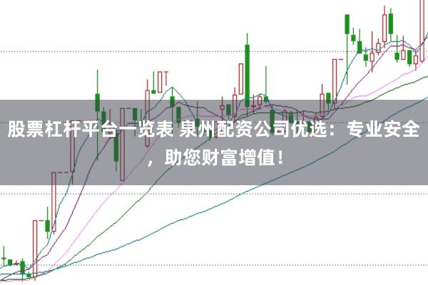 股票杠杆平台一览表 泉州配资公司优选：专业安全，助您财富增值！