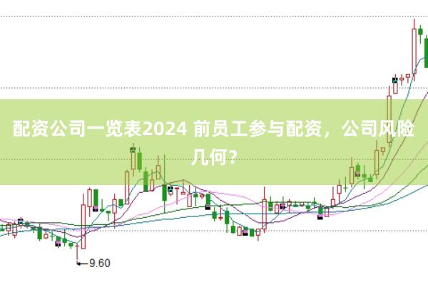 配资公司一览表2024 前员工参与配资，公司风险几何？