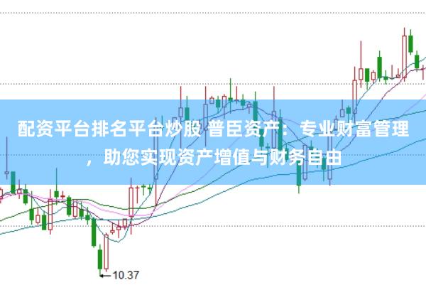 配资平台排名平台炒股 普臣资产：专业财富管理，助您实现资产增值与财务自由