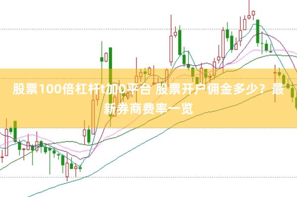 股票100倍杠杆t加0平台 股票开户佣金多少？最新券商费率一览
