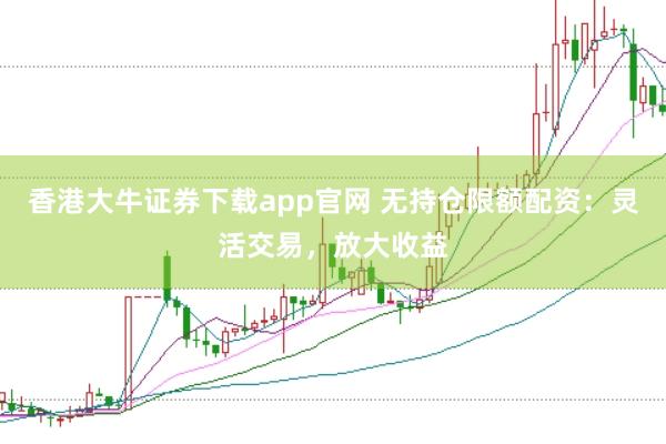 香港大牛证券下载app官网 无持仓限额配资：灵活交易，放大收益