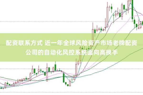 配资联系方式 近一年全球风险资产市场老牌配资公司的自动化风控系统面向高换手