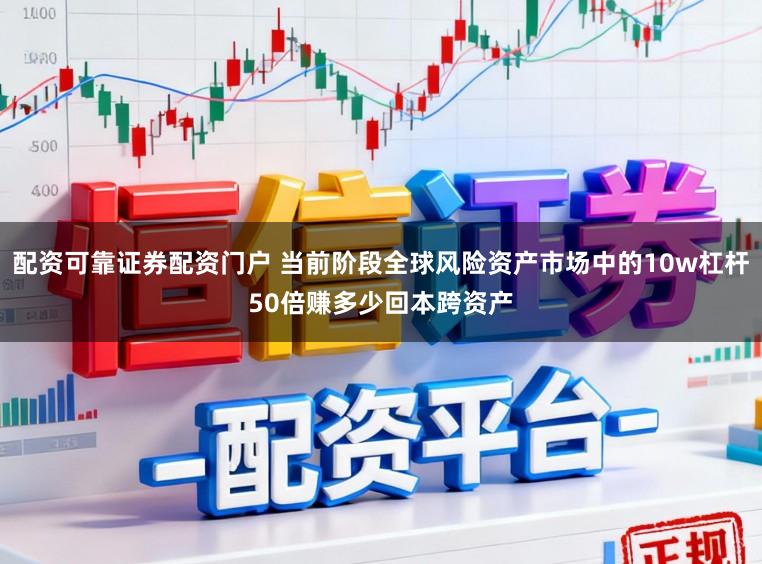 配资可靠证券配资门户 当前阶段全球风险资产市场中的10w杠杆50倍赚多少回本跨资产